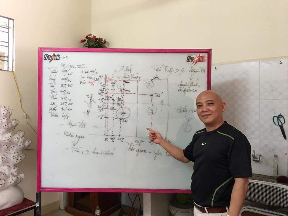 Khảo sát mạch nước ngầm tại Đồng Nai